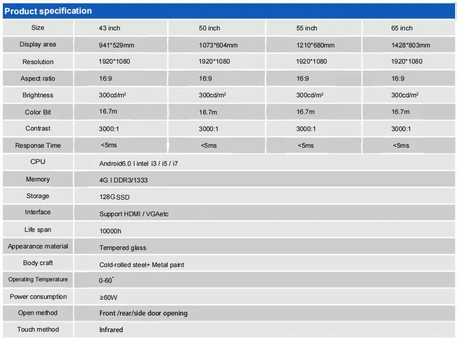 USB or Network WiFi See-Through Touch Screen LCD Transparent Display Media Player Digital Signage Box