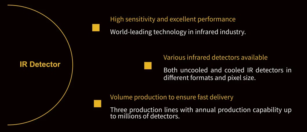 Plug-R Series Infrared Thermal Camera Module with 400X300@17μm Uncooled Infrared Detector