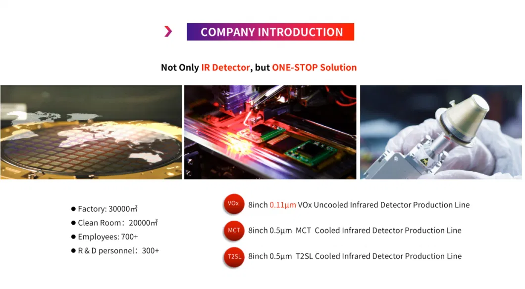 Plug Series Uncooled Thermal Camera Module with 400X300@17μm Uncooled Infrared Detector for Industrial Observation